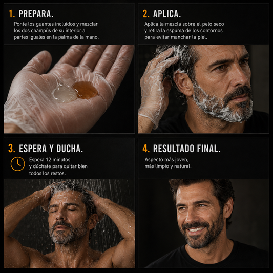 Champú Anticanas Permanente | Lion Hair