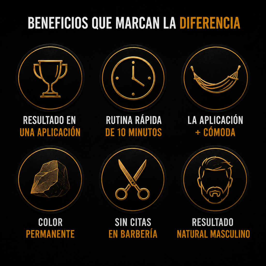 Champú anticanas permanente Lion Hair, ideal también para cubrir canas en la barba
